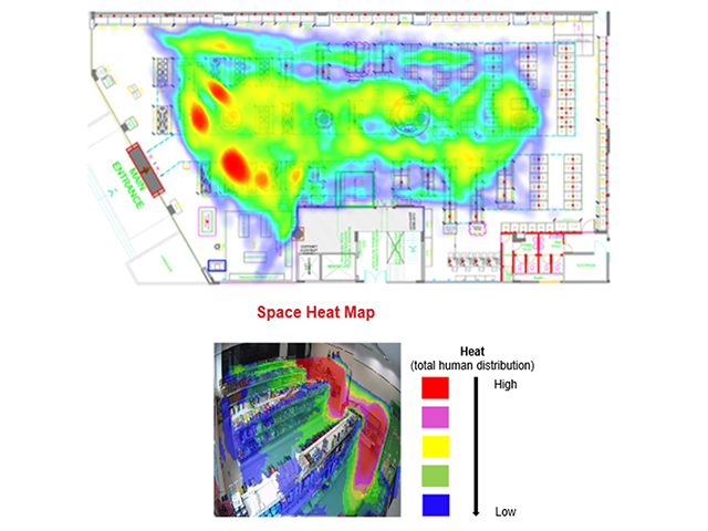 Heat map